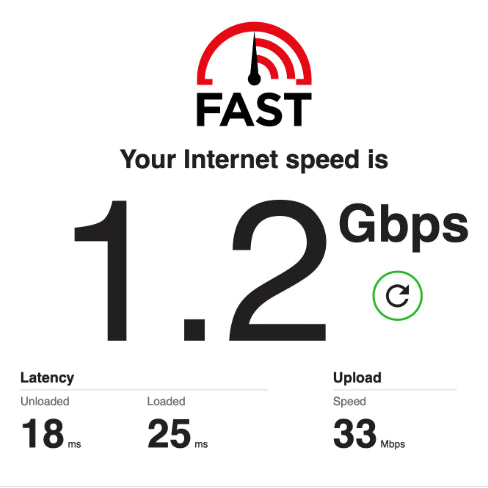 Imperial Broadband vs. the Competition: Why Speed and Service Matter
